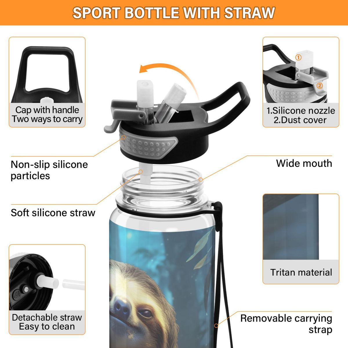 32oz Tritan Leakproof Clear Water Bottle with Straw I11324