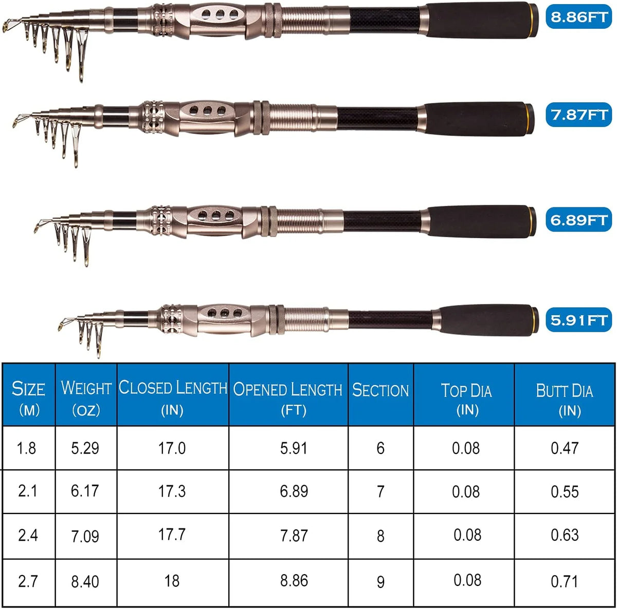 Carbon Fiber Telescopic Fishing Rod and Reel Combo M39945