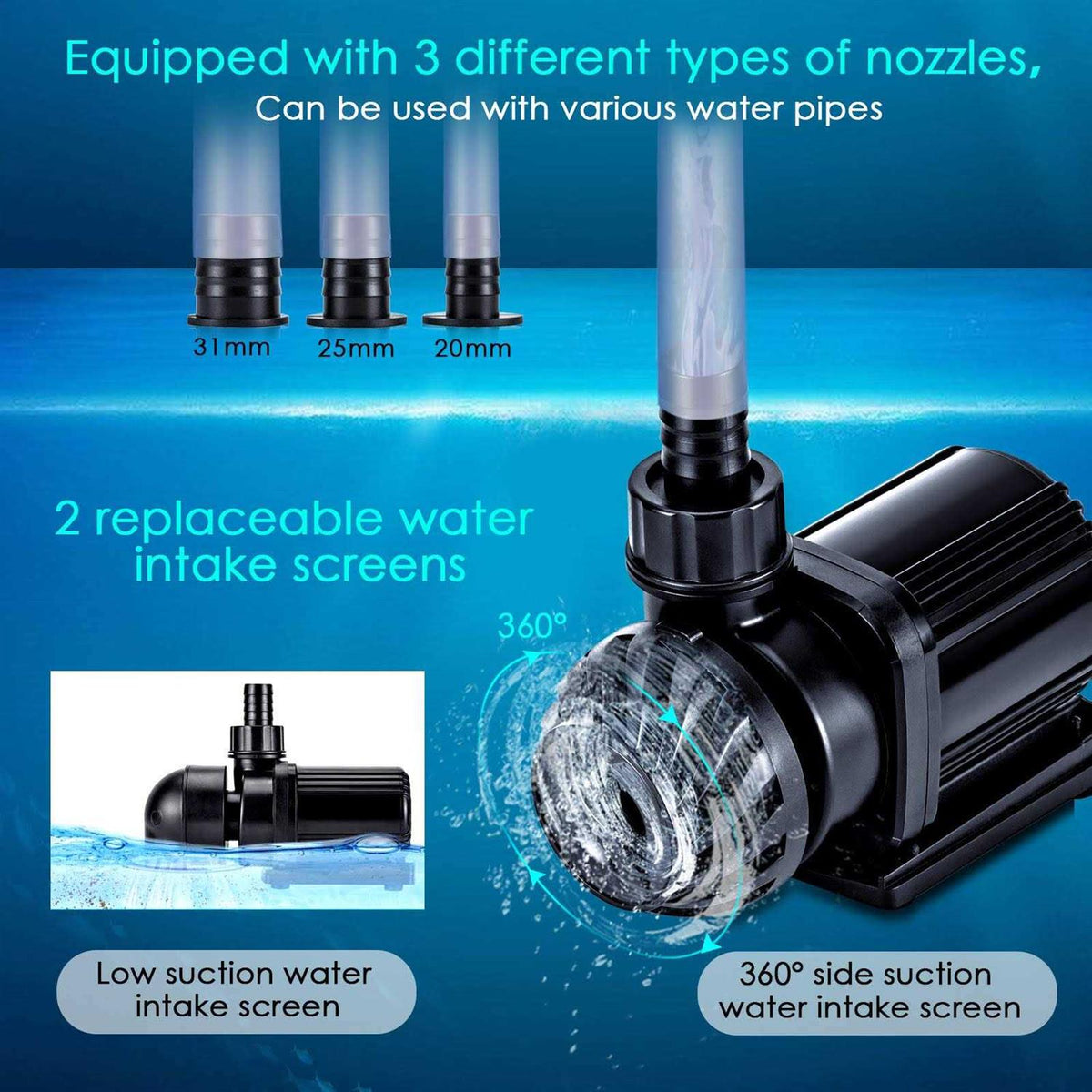 800-3200GPH Controllable Adjustable Submersible or External Water Pump O844181