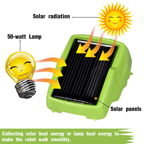3-in-1 Solar Powered Dinosaur Robot Building Toys F5036