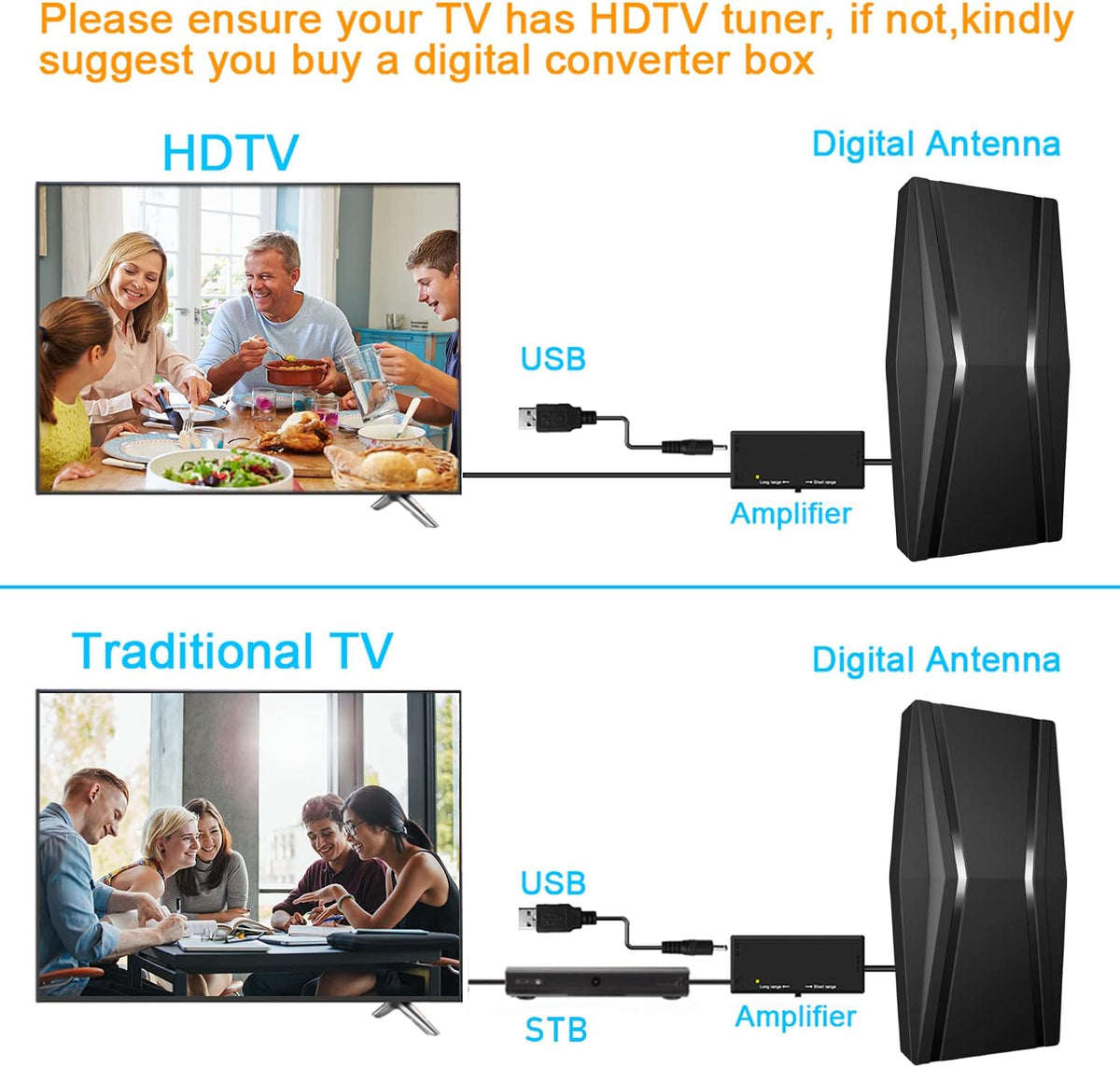 Amplified HDTV Digital TV Antenna with 45ft Coax Cable Z8710
