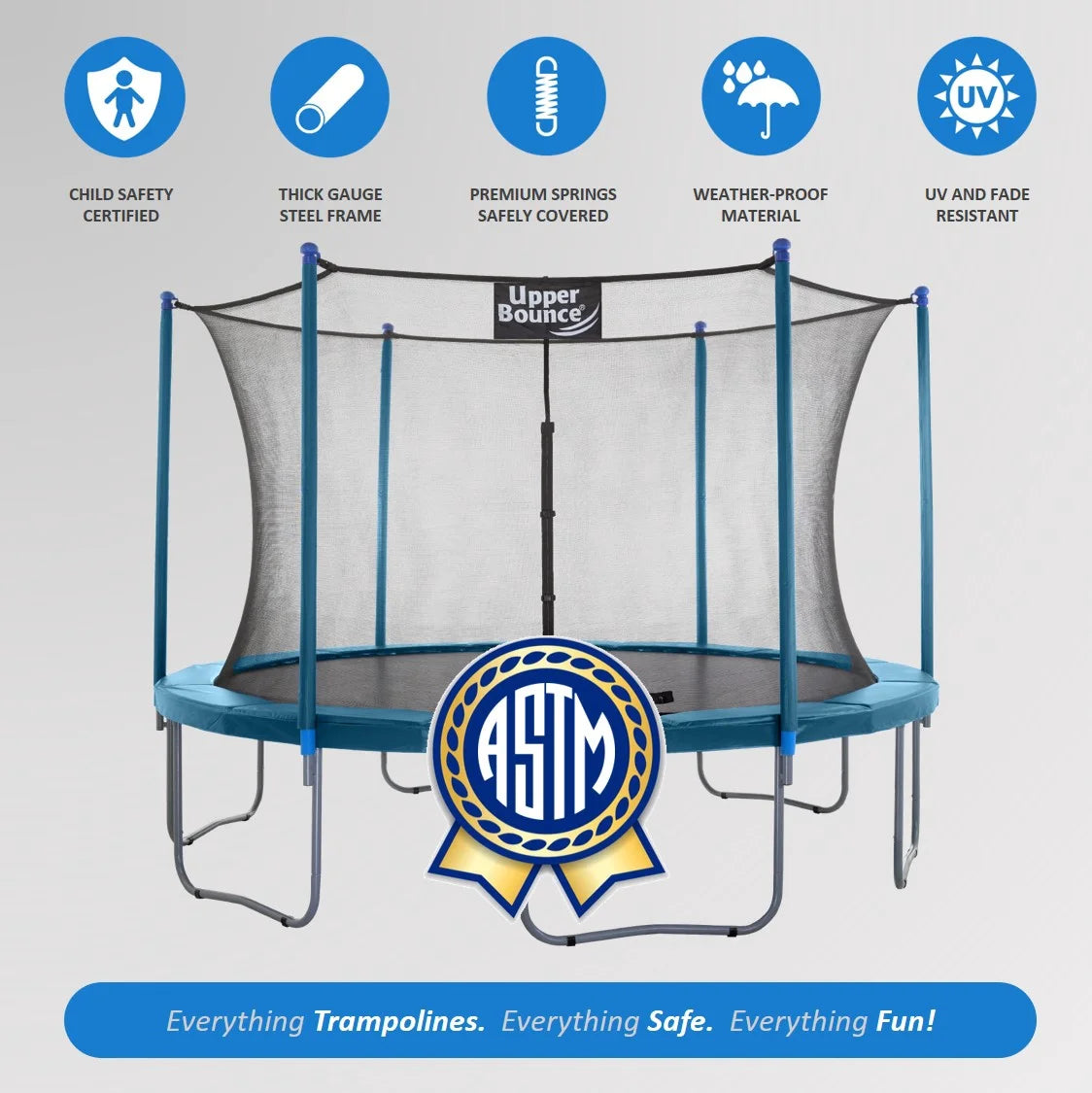 12 FT Round Trampoline with Safety Enclosure P41374