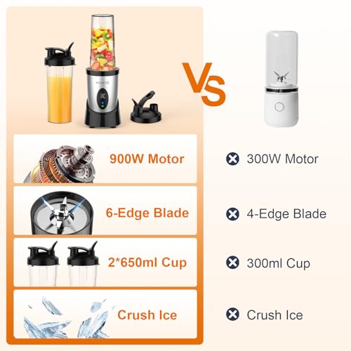 900W Personal Blender with 2 22oz Portable Cups U705461