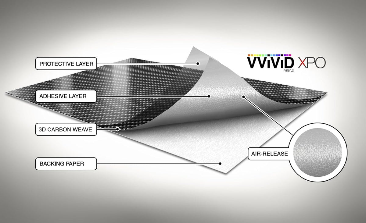 High Gloss Black Carbon Fiber Cast Vinyl Wrap (5ft x 5ft) J473976