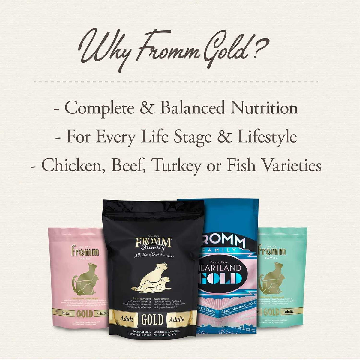 Dry Dog Food N9031