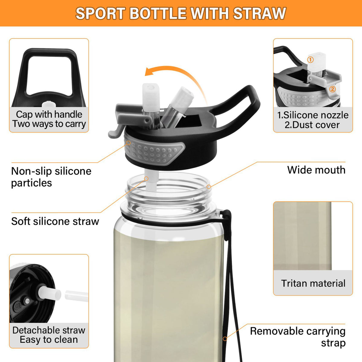 32oz Tritan Water Bottle with Straw U164
