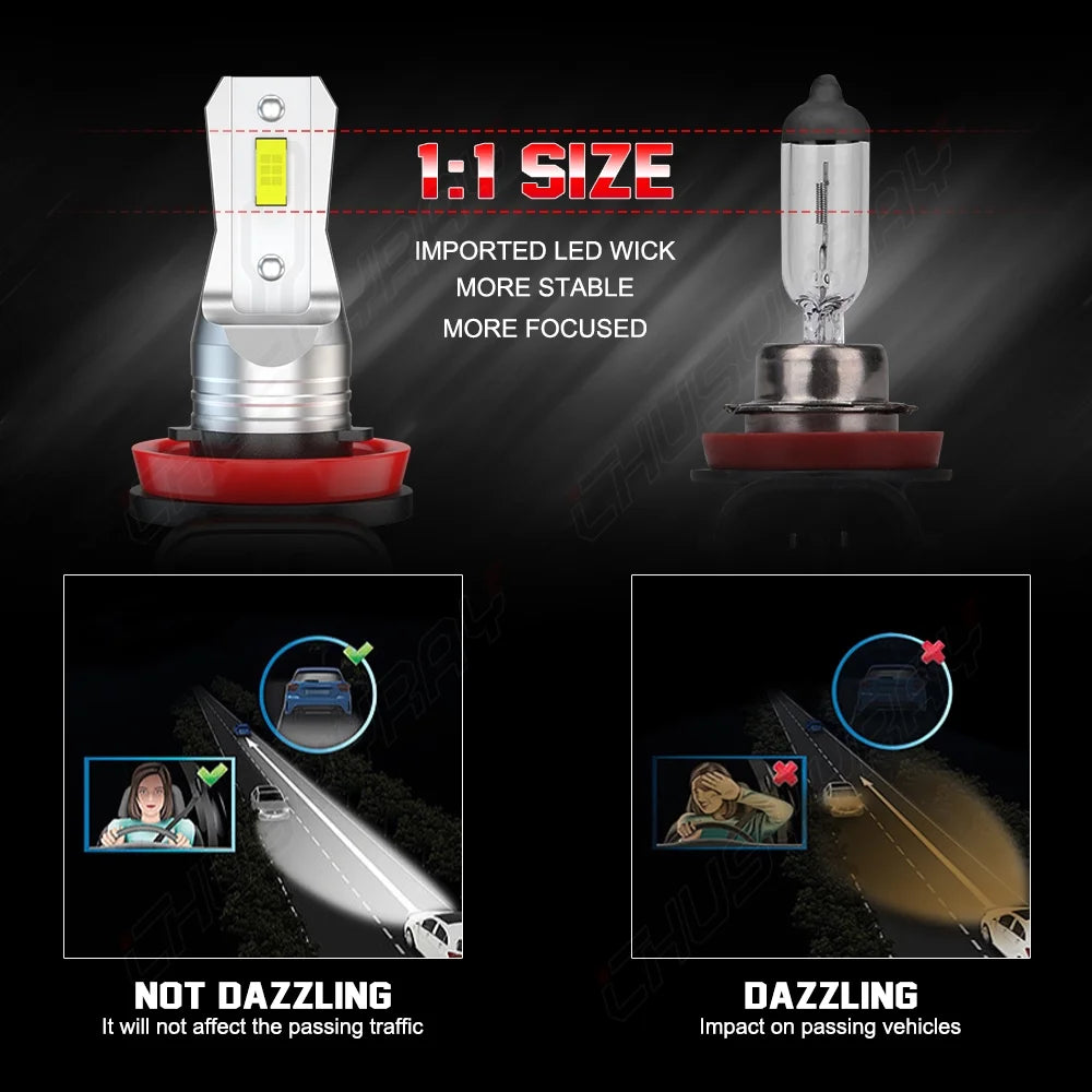 6000K LED Headlights 9008/H13 High Low Beam H11/H8/H9 Fog Lights Bulbs F698608