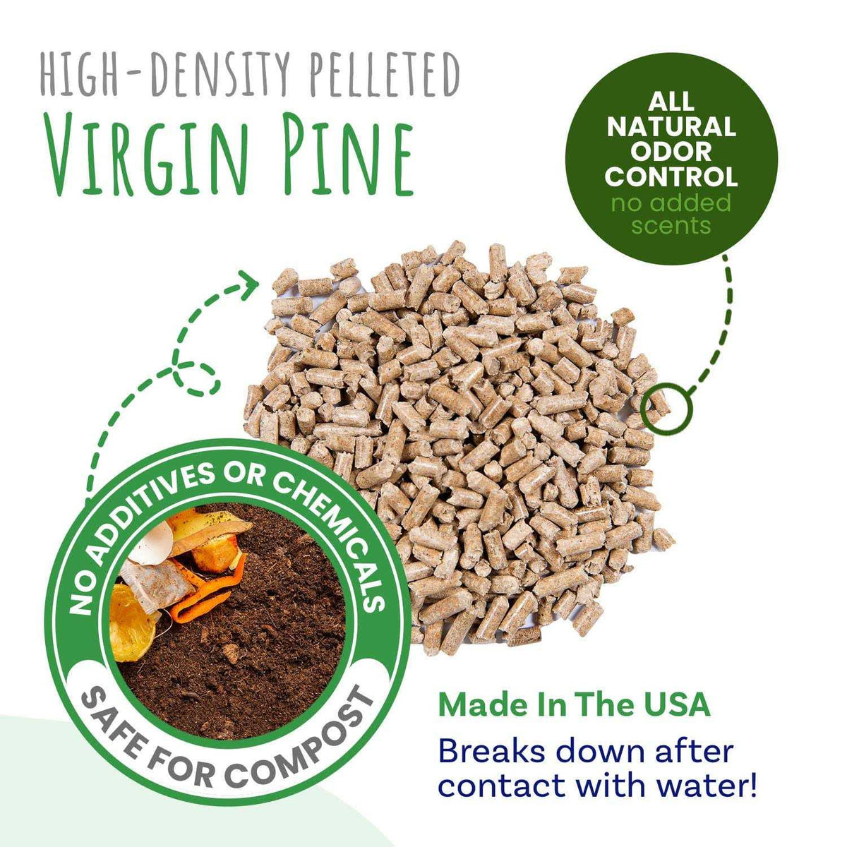 Natural Pellet Bedding R5206