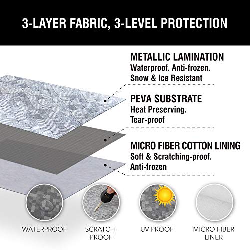 Heavy Duty Windshield Cover with Mirror Covers and Anti-Theft Tuck-in Flaps W138844
