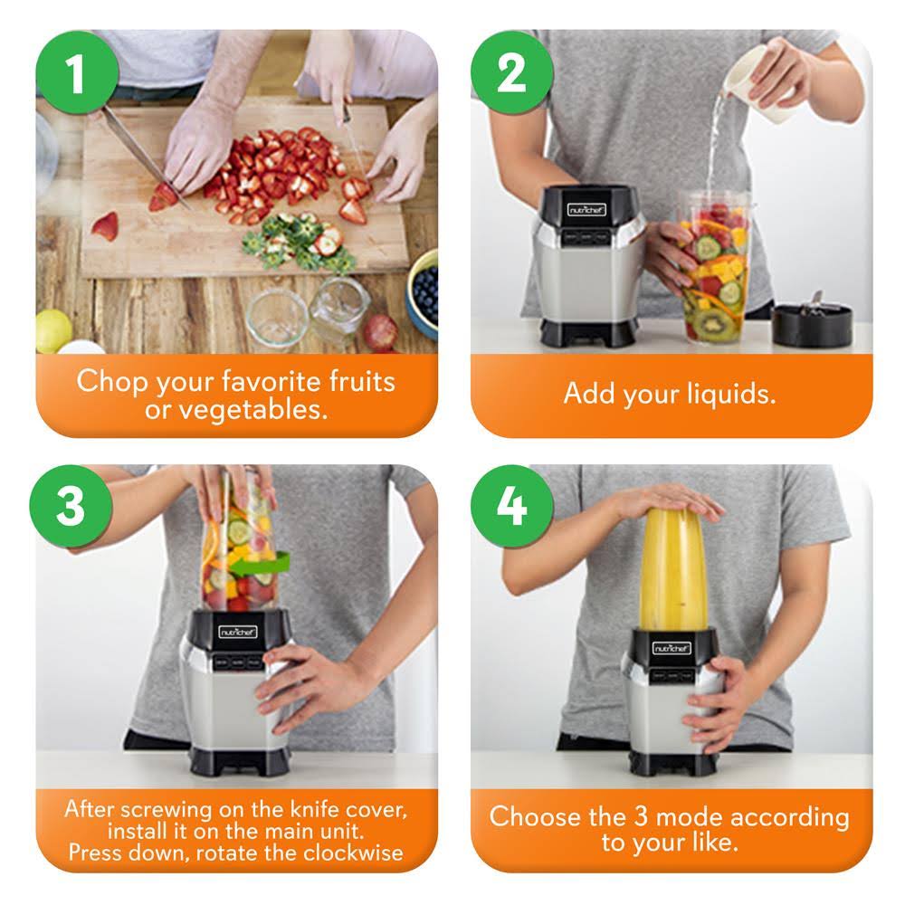 2 Pack Mini Countertop Blender M2074