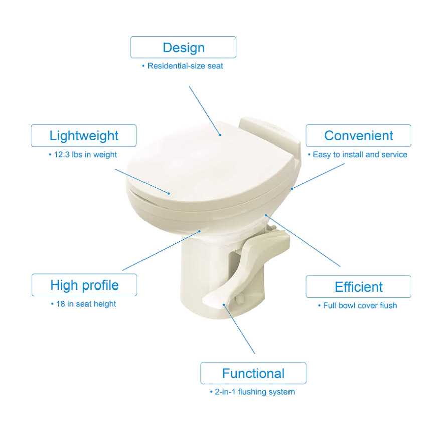High Profile RV Toilet H536096