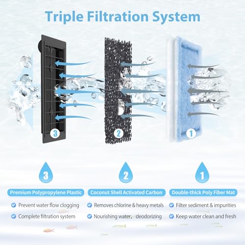 24 Pack C Filter Cartridges F668206