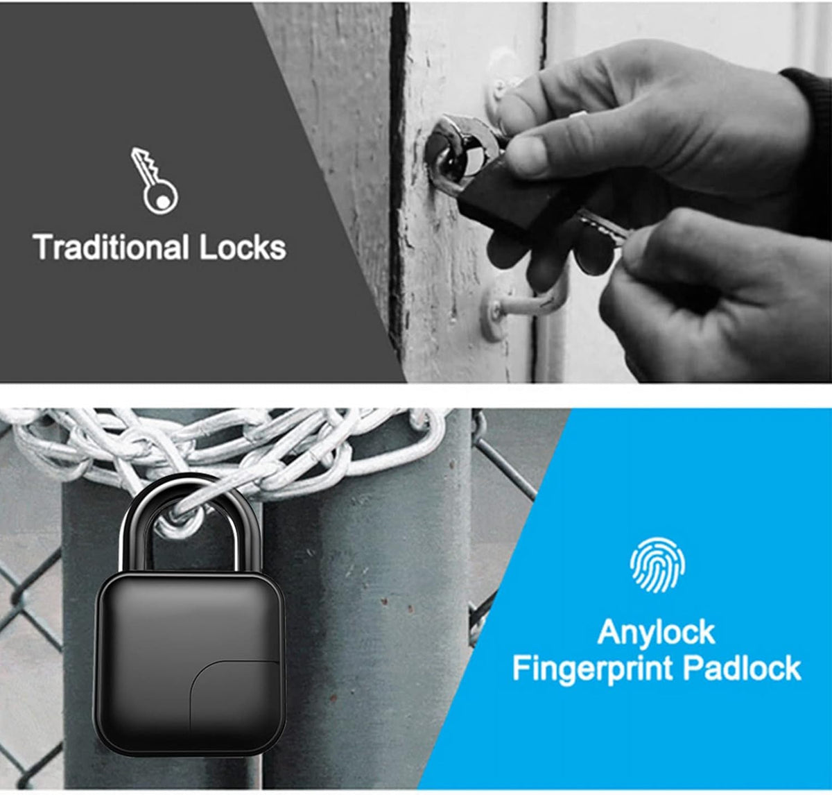 Smart Waterproof Fingerprint Padlock U2797