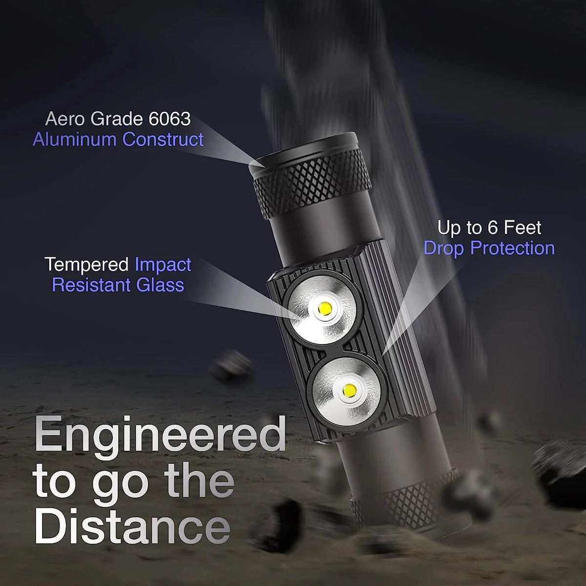 LED Rechargeable Headlamp, 1000 Lumens, Adjustable, Waterproof, Dual Beam U819826