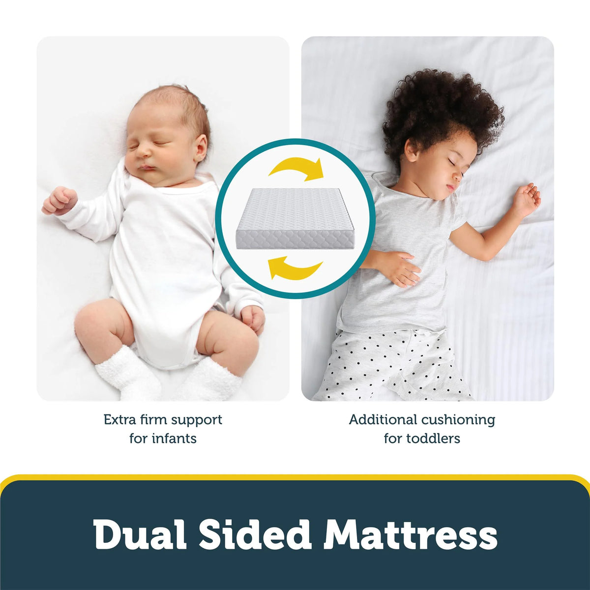 2-in-1 Antimicrobial Crib & Toddler Mattress K626