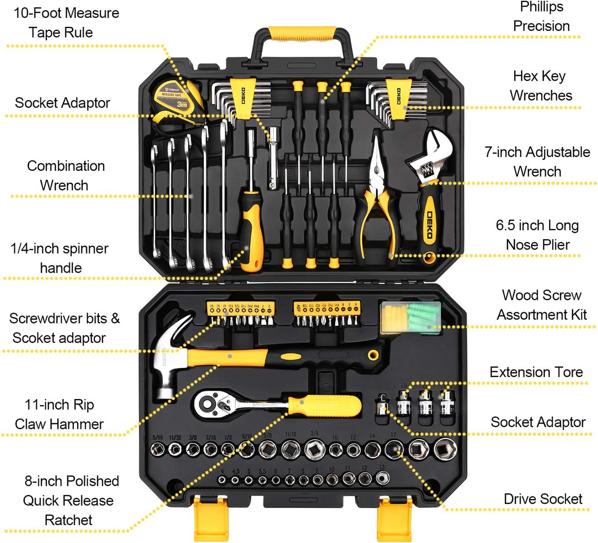 128 Piece Mechanics Hand Tool Set with Plastic Toolbox Storage Case W802