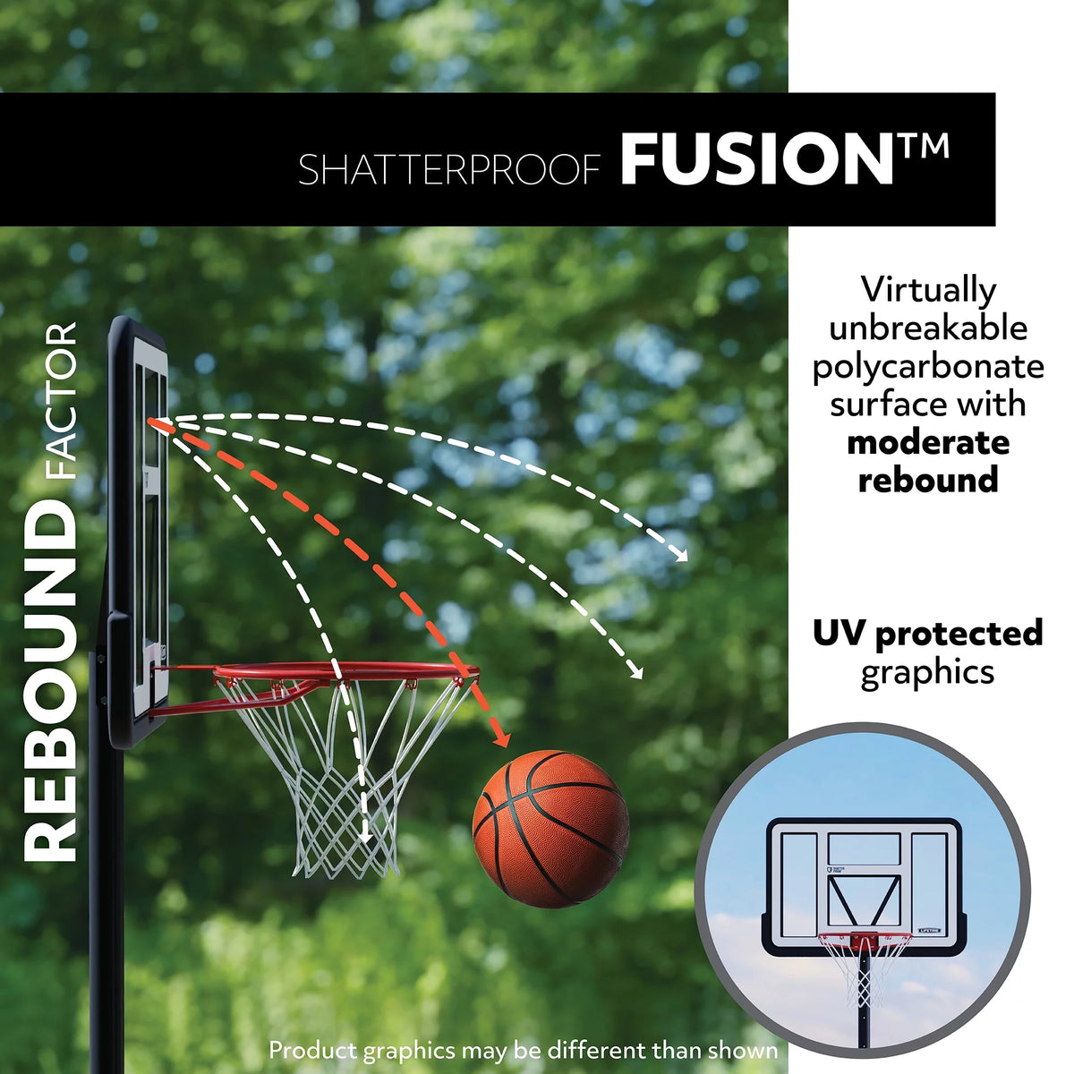 Adjustable Inground Basketball Hoop 50 inch Polycarbonate E4232