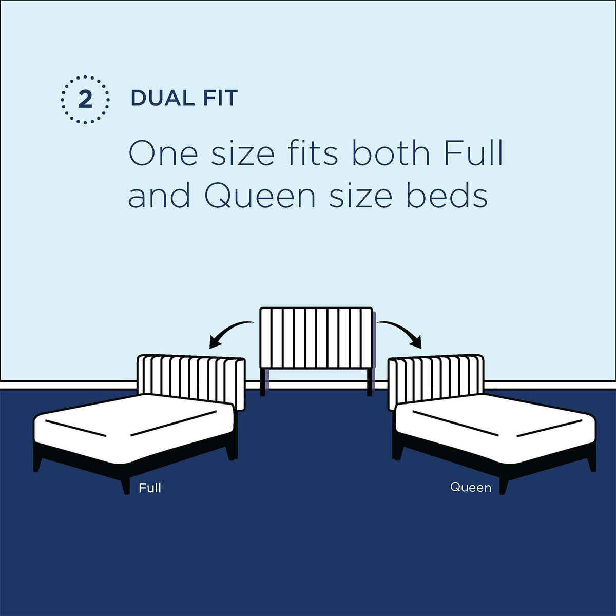 Teal Performance Velvet Full / Queen Headboard P26013