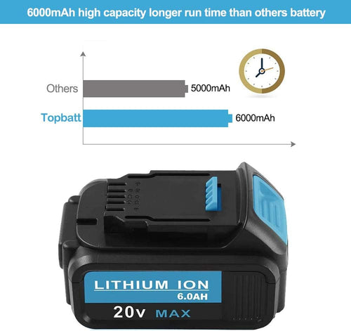 2Pack 6.0Ah Replacement Lithium Ion Battery for Dewalt 20V Max G257025