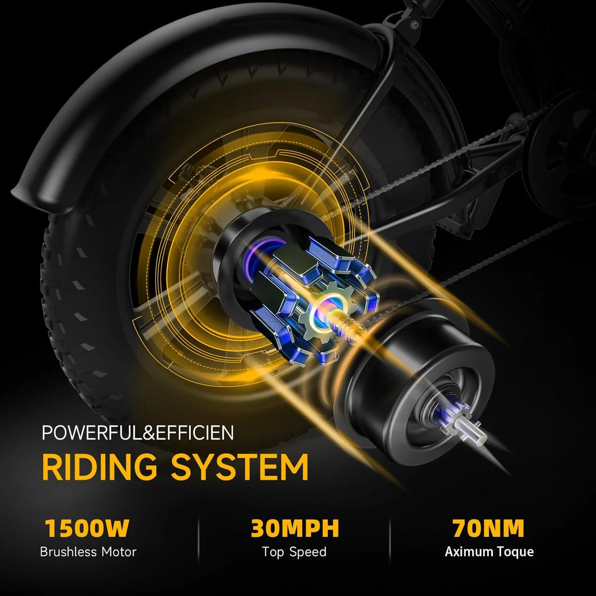 Electric Bike 20 Fat Tire 1500W 48V 18AH A438254