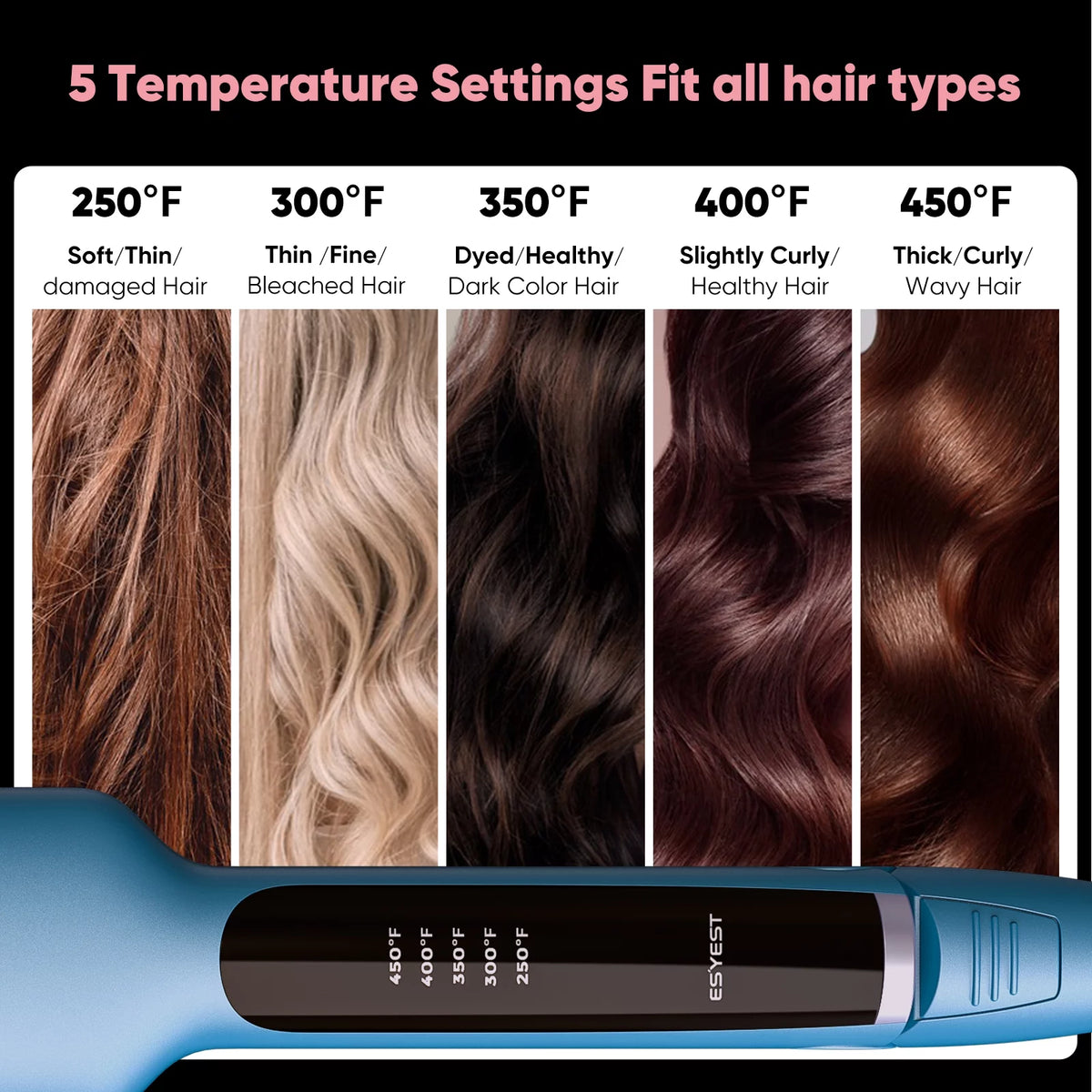 2" Titanium Ceramic Hair Straightener V3227