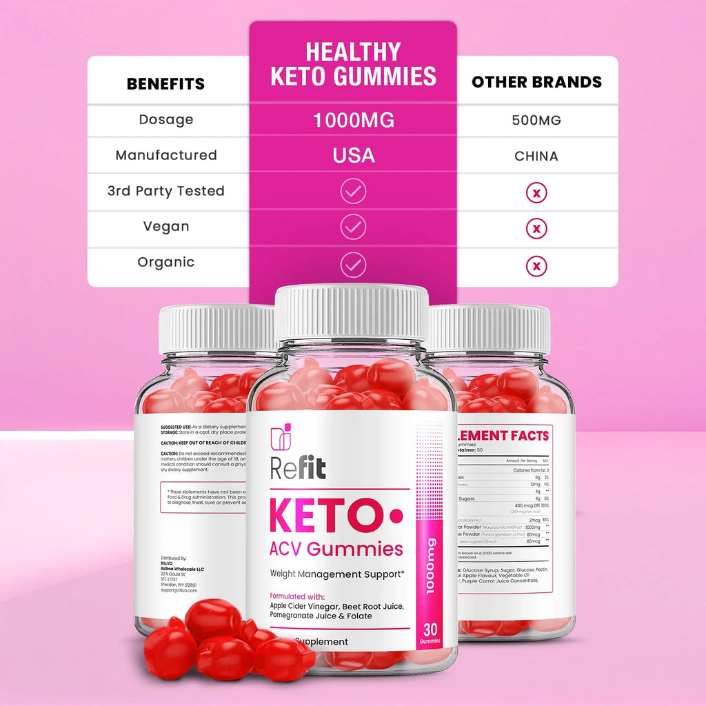 Keto ACV Gummies I93059