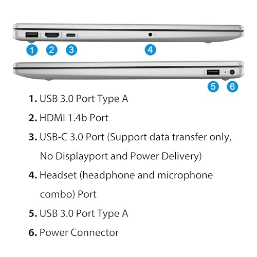 15.6" Touchscreen Intel i3 16GB RAM 1TB SSD Windows 11 Pro Laptop D7854