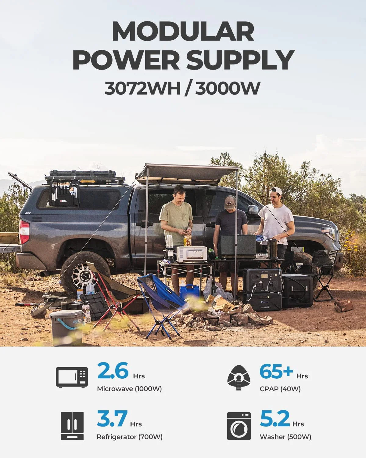 Expandable Power Station 3072Wh 3000W AC Output W224