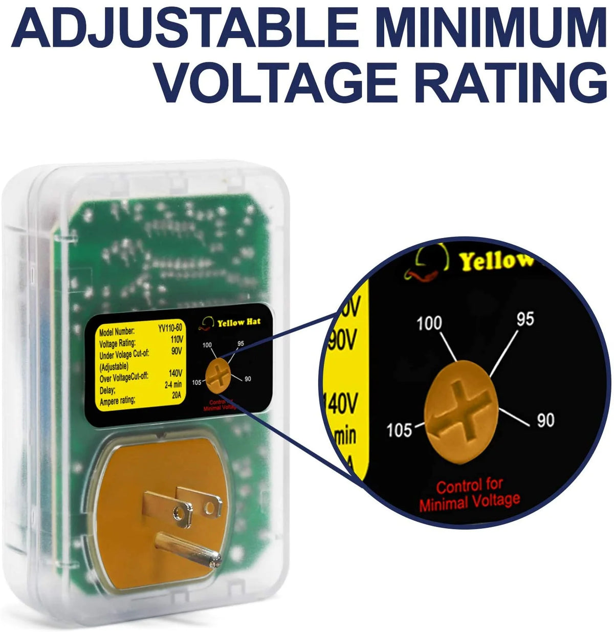 Surge Protector 110V 15A 2 Pack C337