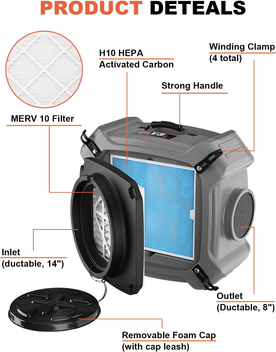 750CFM 4 Stage Air Scrubber with UV-C Light, HEPA/Activated Carbon Filter, MERV-10 Pre-Filter S96435